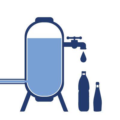 Розлив