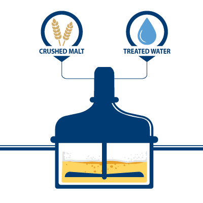 Mashing apparatus