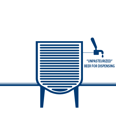 Filtration unit