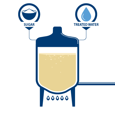 Syrup cooker