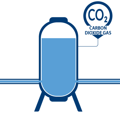 Saturation plant